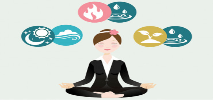 Ayur Veda- Doşa (Dosha)